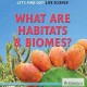 What are habitats & biomes?  Cover Image